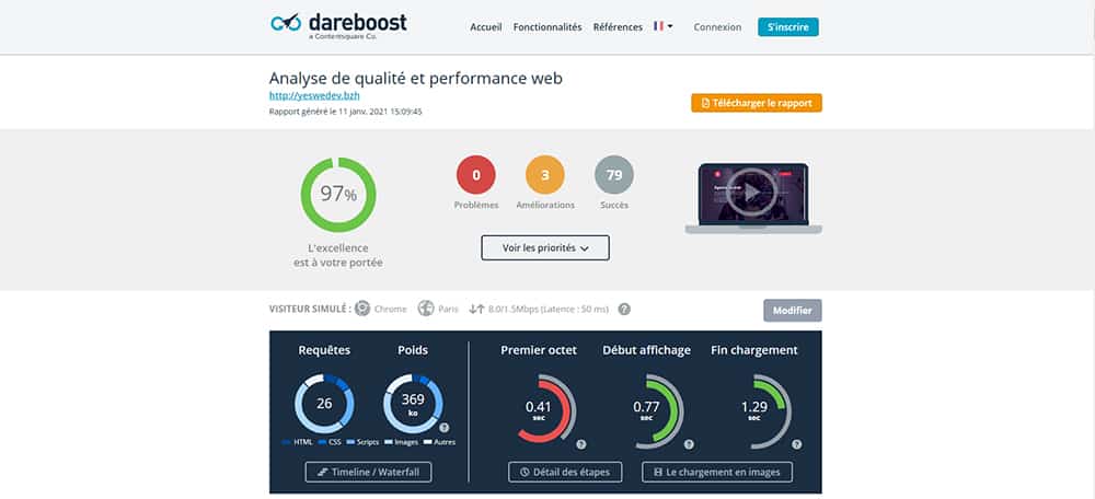 dareboost-ywd